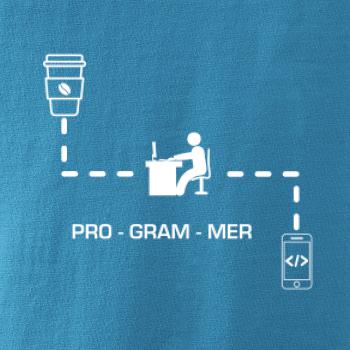 Programátor mobil Programátor mobil