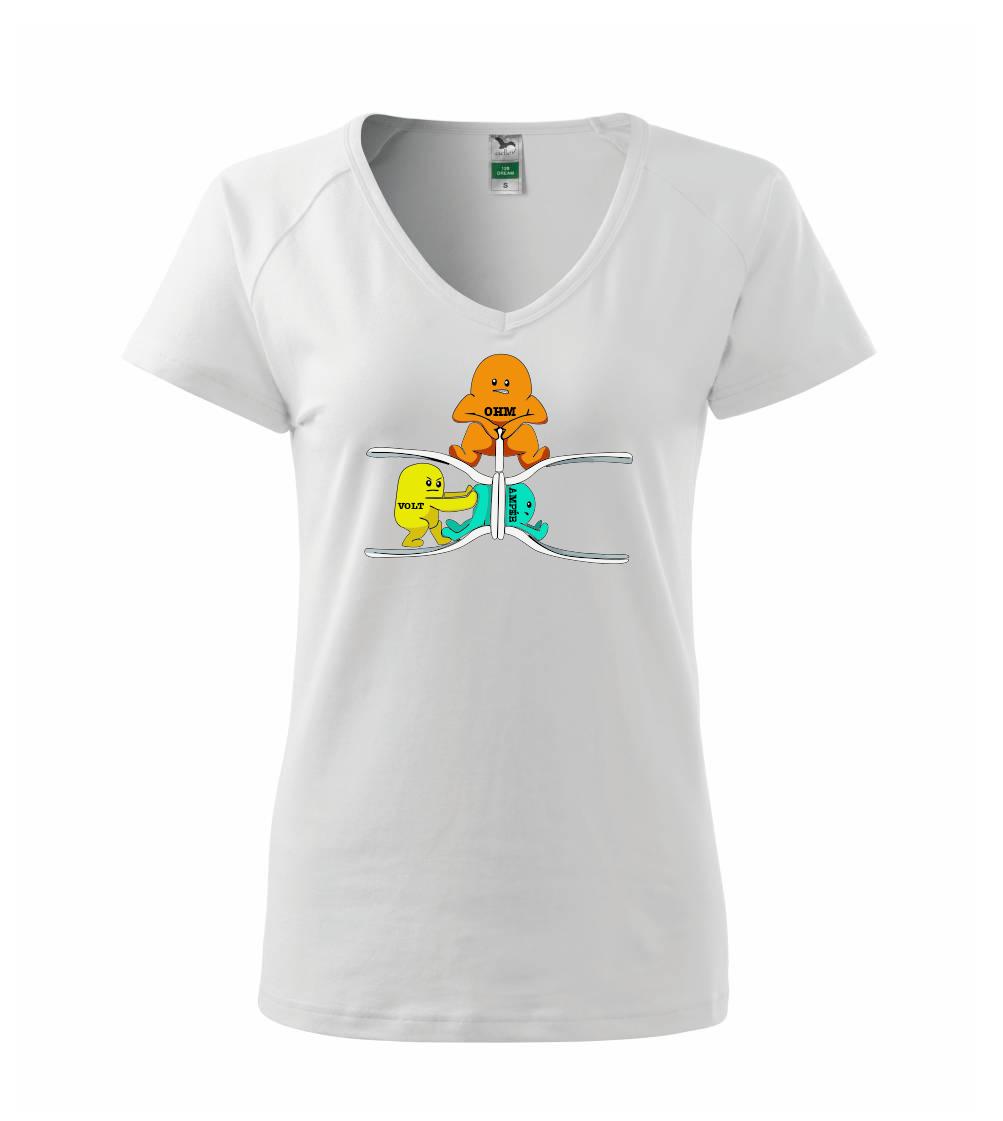 Elektrina v praxi Elektrina v praxi