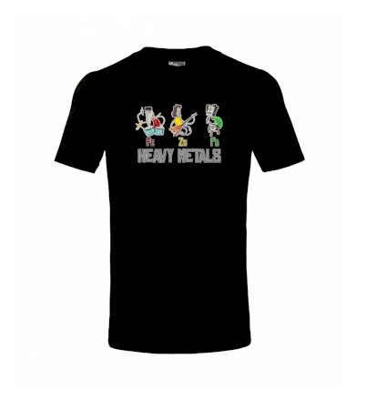 Heavy Metals