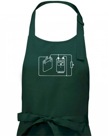 Elektrikár - základný elektrický obvod