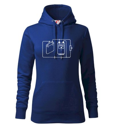 Elektrikár - základný elektrický obvod