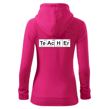 Periodická tabulka - Teacher
