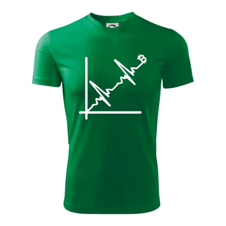 EKG graf bitcoin