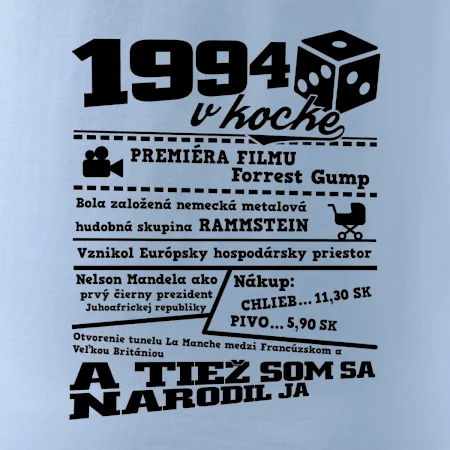 1994 v kocke