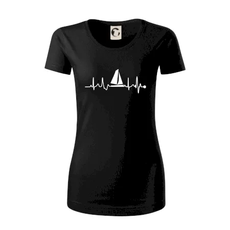 Plachtenie EKG