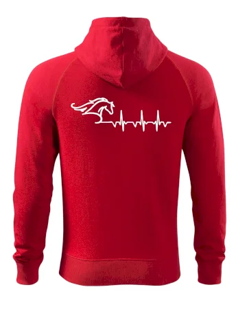 Hlava koňa EKG