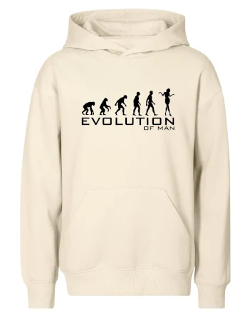 Evolúcia muže