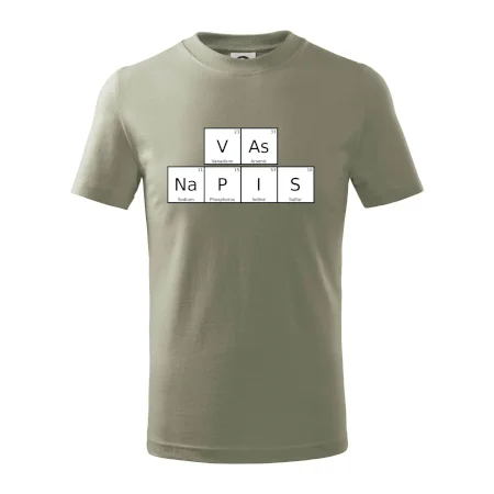 Vlastný nápis - periodická tabuľka