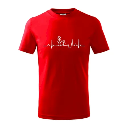 Ekg mamička a chlapec