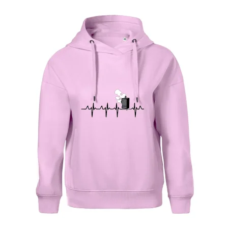 EKG udiareň
