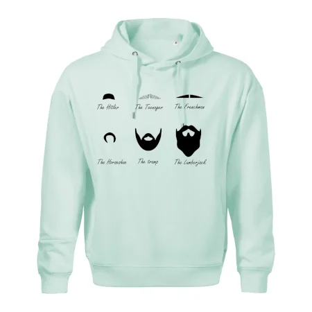 Types of men - Mustache - fúziky
