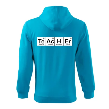 Periodická tabulka - Teacher