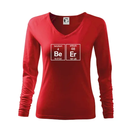 Beer - periodická tabuľka