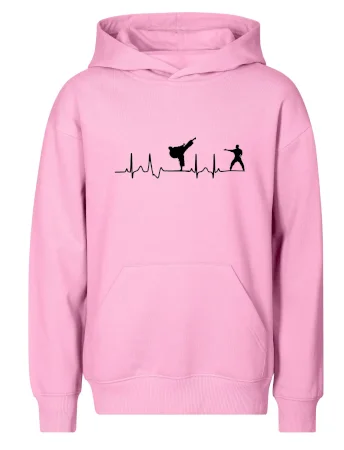 Karate EKG