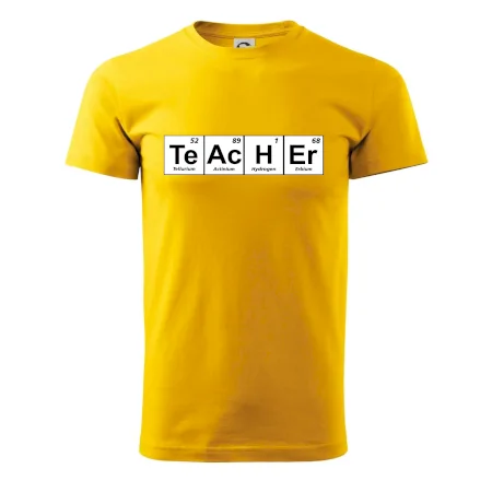 Periodická tabulka - Teacher