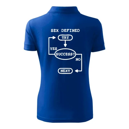 Sex diagram