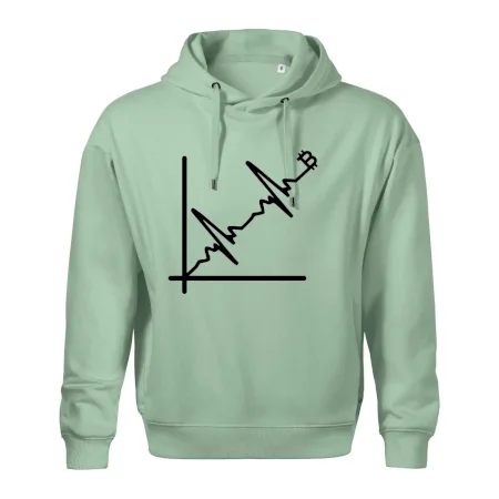 EKG graf bitcoin