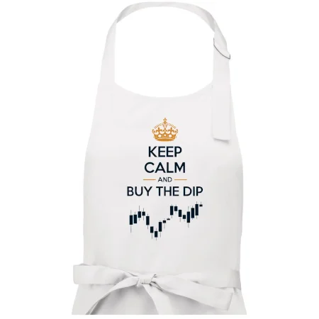 Keep Calm and Buy the Dip - koruna a graf