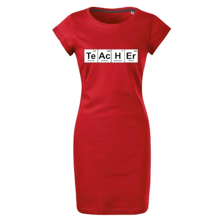 Periodická tabulka - Teacher
