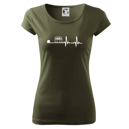 Kolky EKG
