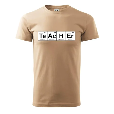 Periodická tabulka - Teacher