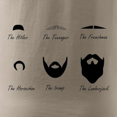 Types of men - Mustache - fúziky