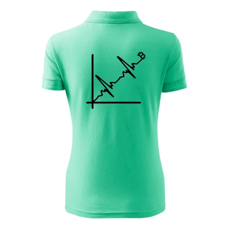 EKG graf bitcoin
