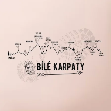 Profil Bílé Karpaty