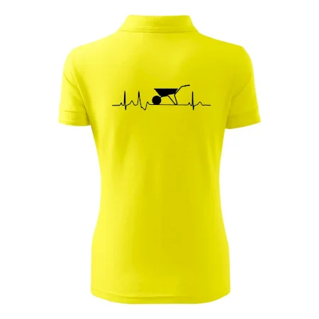 EKG koliesko