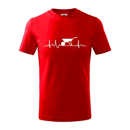 EKG koliesko