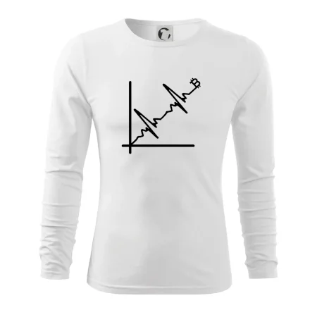 EKG graf bitcoin