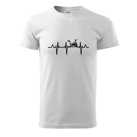 EKG rotoped
