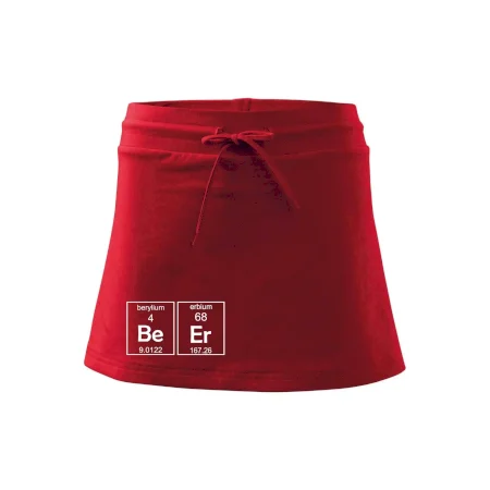 Beer - periodická tabuľka