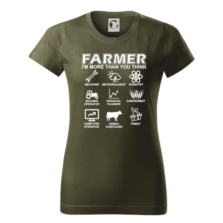 Farmer Symbols