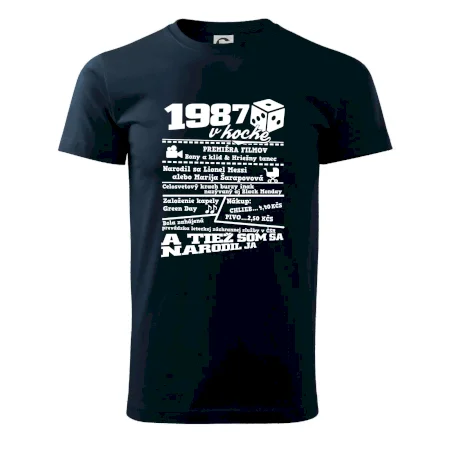 1987 v kocke