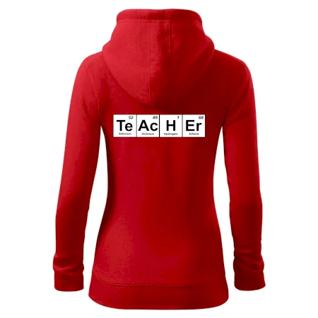 Periodická tabulka - Teacher