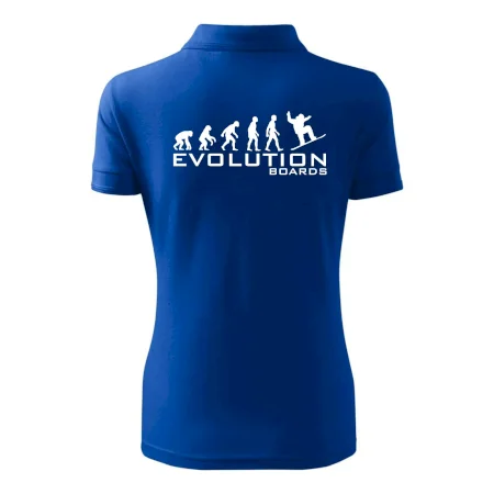 Evolúcia Boards