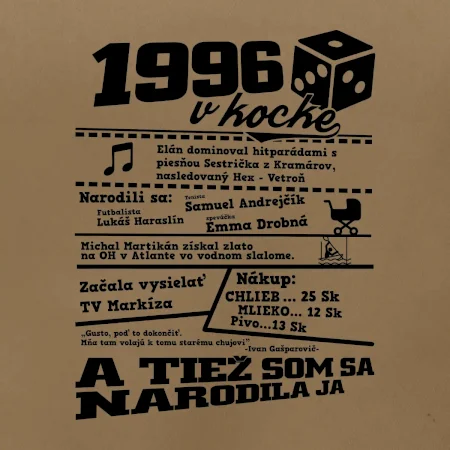 1996 v kocke
