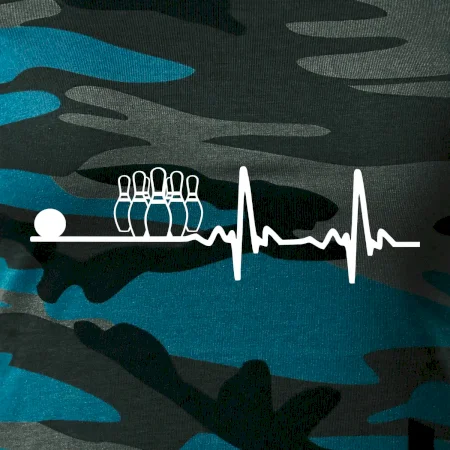 Kolky EKG