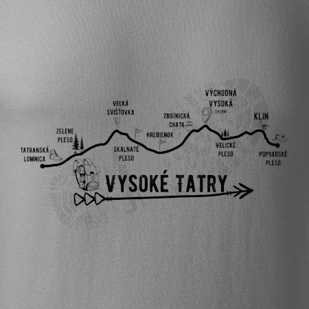 Vysoke Tatry - profil cesty