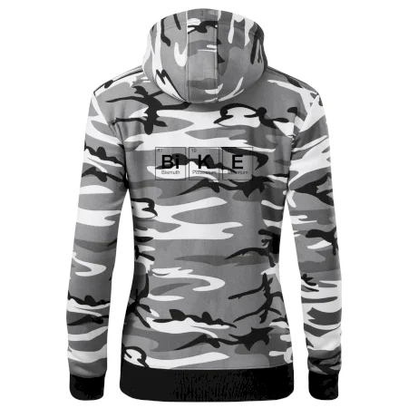 BiKE - periodická tabuľka