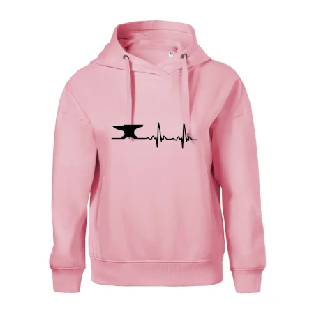 EKG kováč