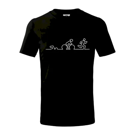 EKG triatlon