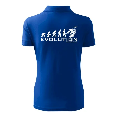 Evolúcia snowboardu