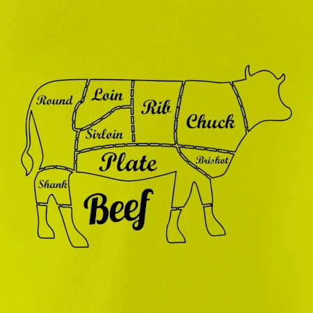 Krava nákres rozrezanie Anglicky