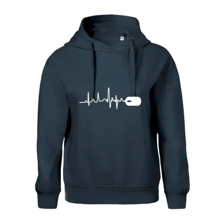 EKG myš