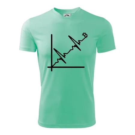 EKG graf bitcoin