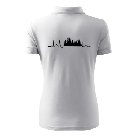 EKG les