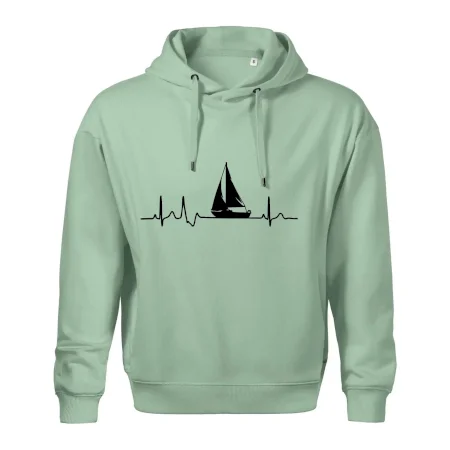EKG plachetnica