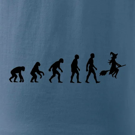Evolúcia čarodejnice
